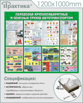 С45 Стенд перевозка крупногабаритных и опасных грузов автотранспортом (1200х1000 мм, алюминиевый багет серебряного цвета) - Стенды - Стенды по безопасности дорожного движения - Магазин охраны труда Протекторшоп