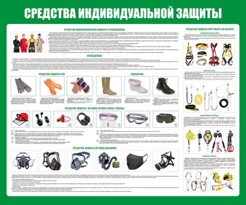 С78 Средства индивидуальной защиты (1200х1000 мм, Пластик ПВХ 3 мм, Прямая печать на пластик) - Стенды - Стенды по охране труда - Магазин охраны труда Протекторшоп