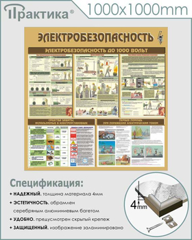 С21 Стенд электробезопасность (1000х1000 мм, пластик ПВХ 3 мм, алюминиевый багет серебряного цвета) - Стенды - Стенды по электробезопасности - Магазин охраны труда Протекторшоп