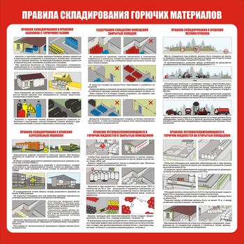 С208 "Правила складирования горючих материалов" (1000х1000 мм, пластик 3мм, Прямая печать на пластик) - Стенды - Охрана труда на складе - Магазин охраны труда Протекторшоп