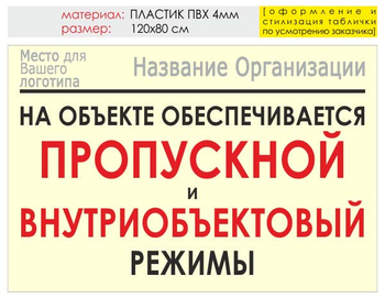 Информационный щит "режим" (пластик, 120х90 см) t17 - Охрана труда на строительных площадках - Информационные щиты - Магазин охраны труда Протекторшоп